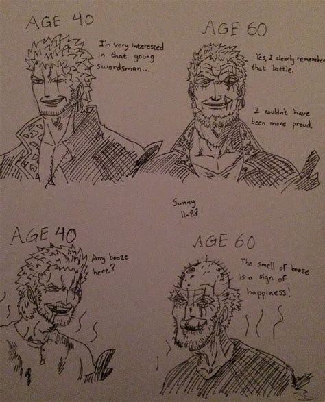 wanda one piece age|one piece zoro age.